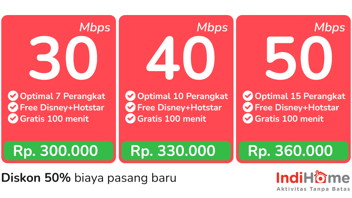 Daftar IndiHome Paket-Internet-Telepon-JITU-1P - Pasang sekarang